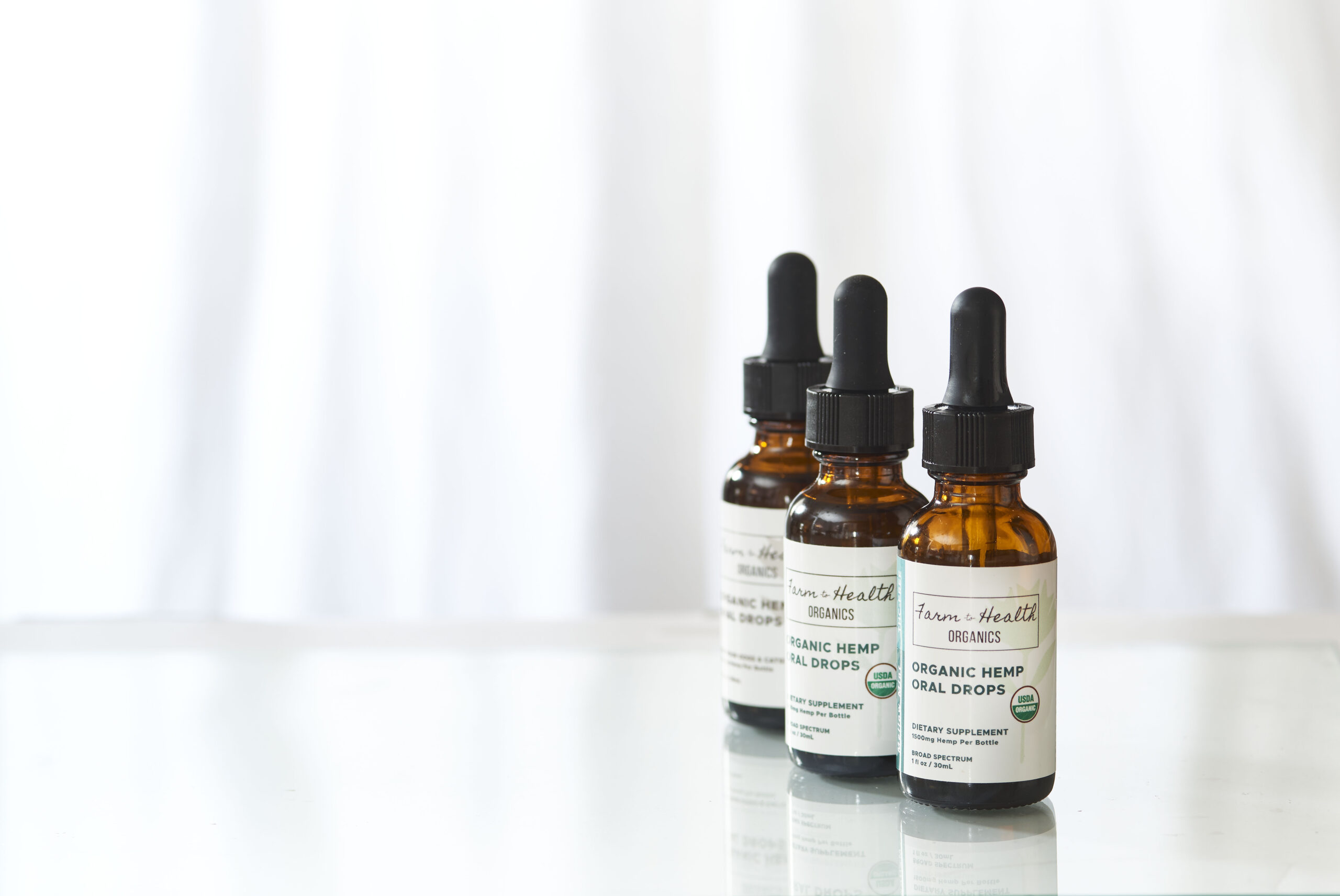 CBD Tinctures and Self-Care: Daily Self-Care Routine